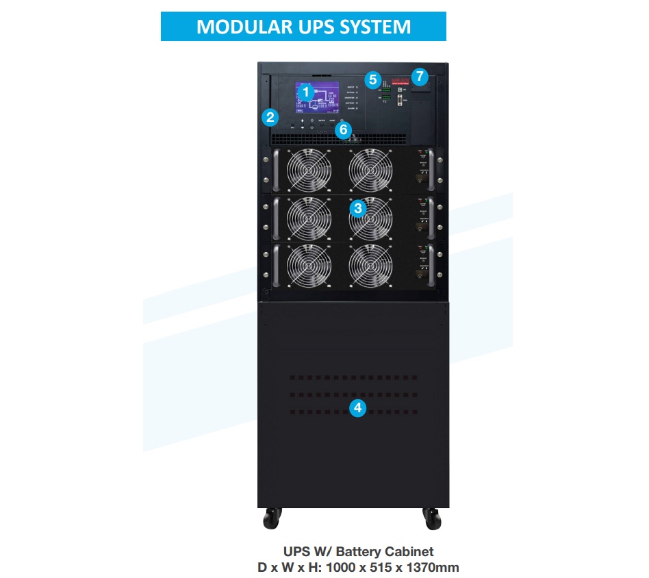 UPS DE 20-60 KVA MODULAR FORMADO POR 2 UPS DE 20 FORMANDO 40 KVA TRIFASICO 208 3PH+N, SOFTWARE DE MONITOREO, 100% SENOIDAL, DOBLE CONVERSION ONLINE,.99@100 LOAD PF